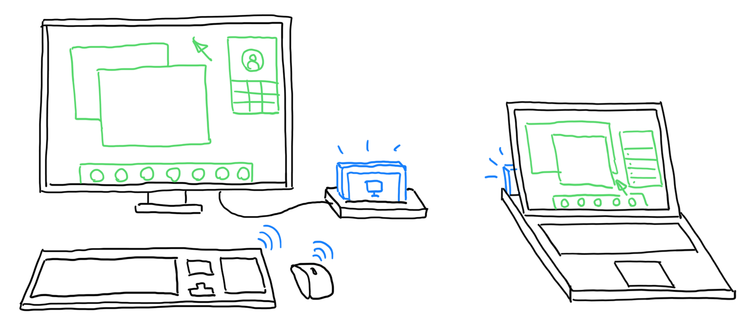 A smartphone powering a desktop, laptop