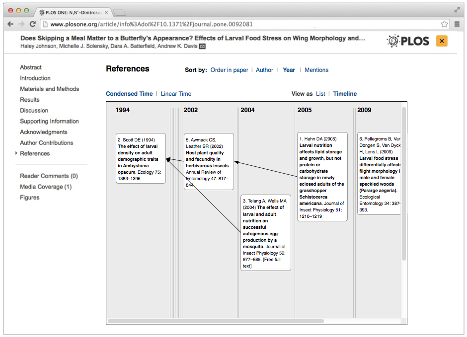 [Citation history screenshot]